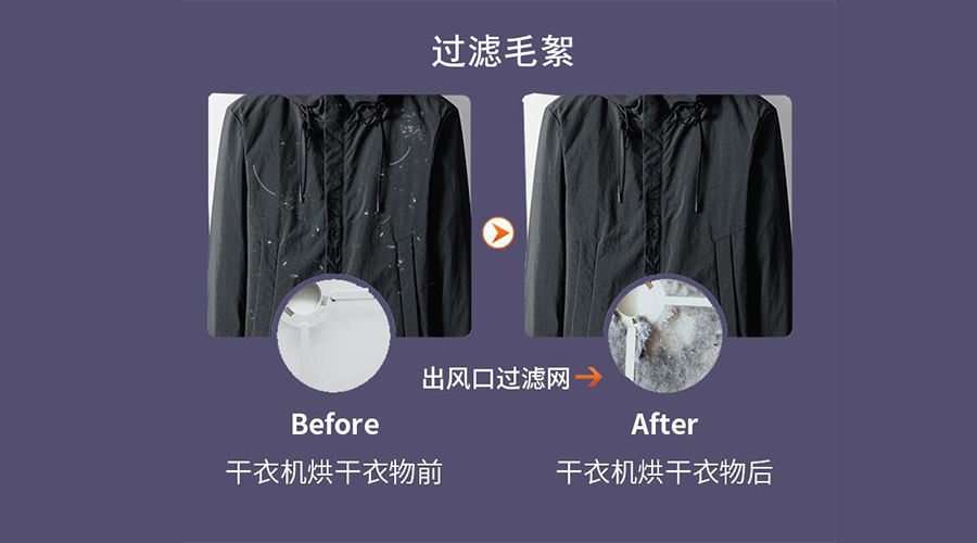 衣服護(hù)理技巧：衣物沾滿紙絮、寵物毛絮！如何輕松解決