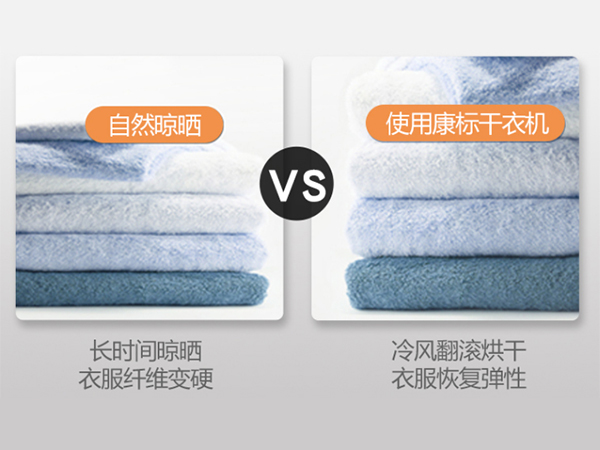 滾筒衣服烘干機 滾筒衣服烘干機