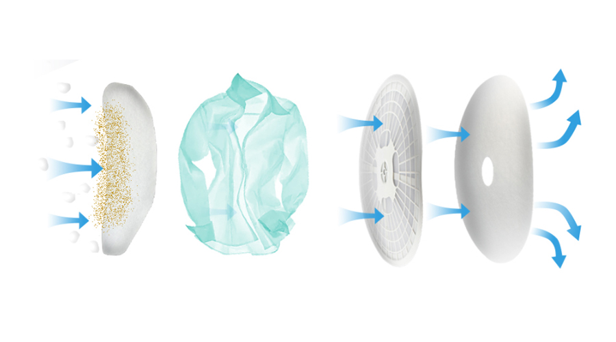 圖解！家用衣物烘干機(jī)的進(jìn)出風(fēng)口工作原理