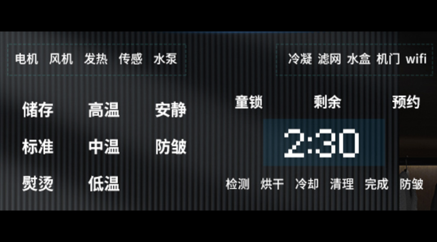 為什么衣服干衣機(jī)排出來的風(fēng)不熱？