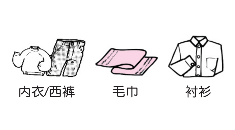 使用家用衣物烘干機，哪些衣物需選擇標(biāo)準(zhǔn)烘干